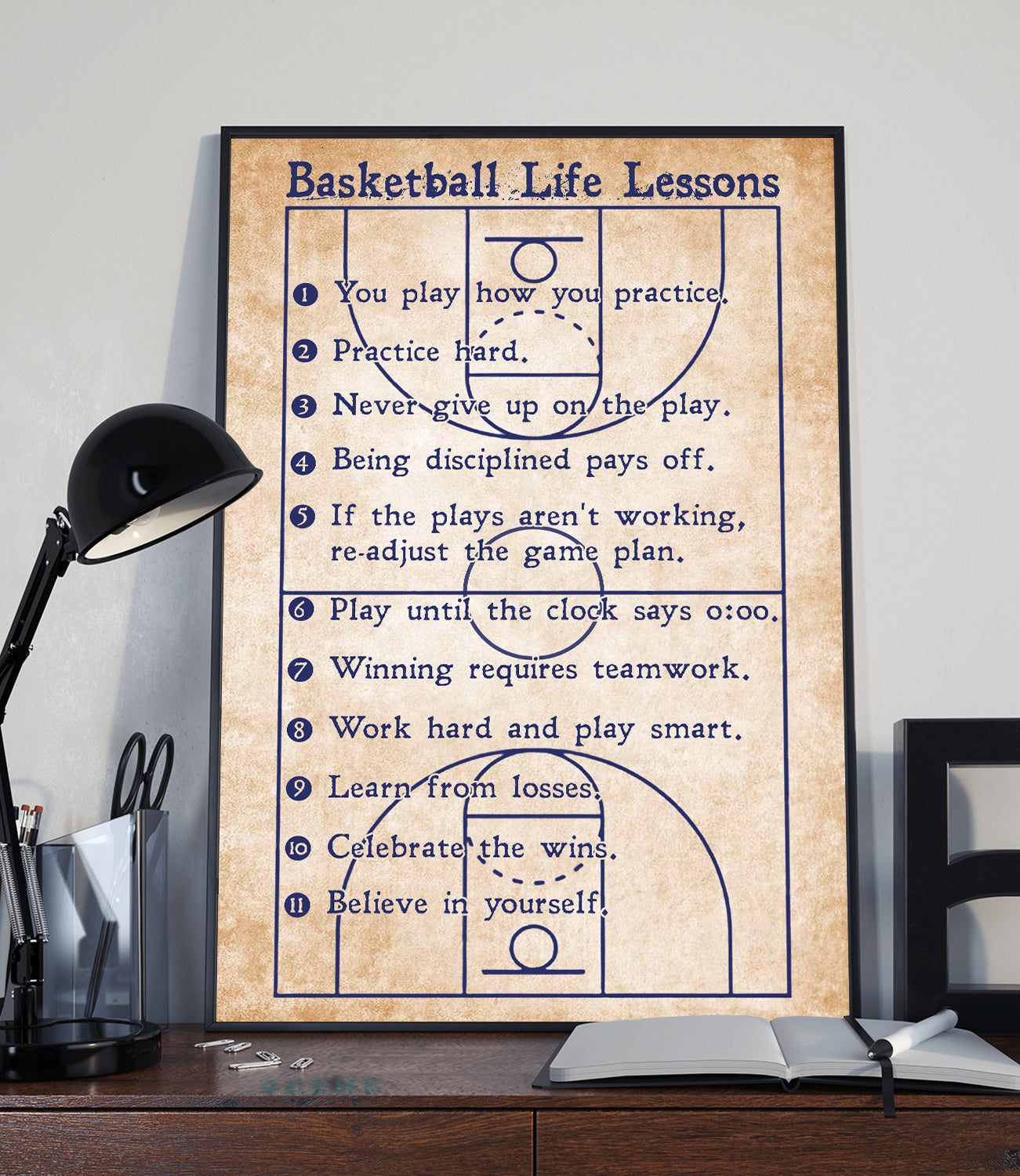 Basketball Life Lessons Vintage Poster Poster Art Design