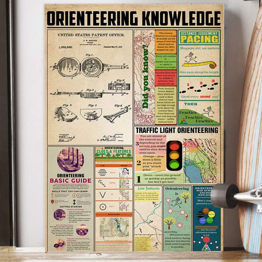 Orienteering Knowledge Custom Design Giving Sports Lovers Poster