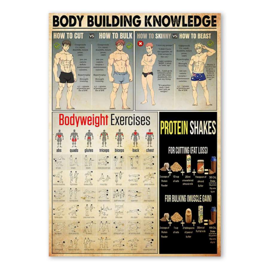 Body Building Knowledge  Special Unique Custom Design Canvas Gift For Gym Lovers