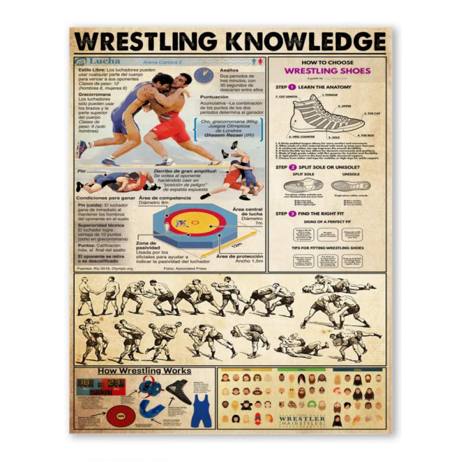 Wrestling Knowledge  Unique Custom Design  Poster  Gift  For Sport Lovers