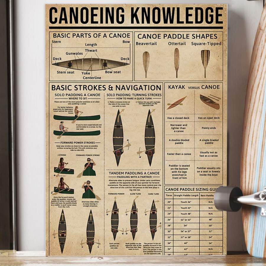 Poster Canoeing Knowledge Custom Design Giving Canoeist