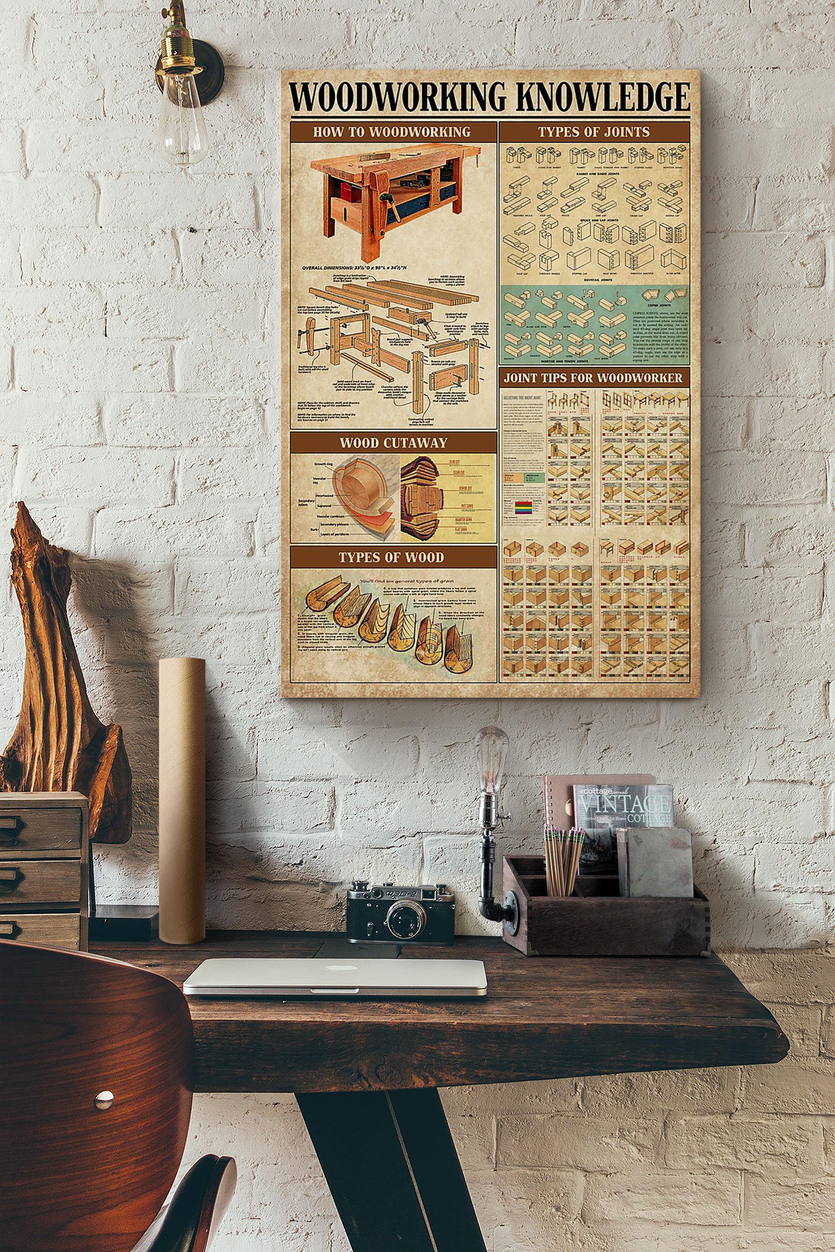 Carpenter Woodworking Knowledge Retro Poster