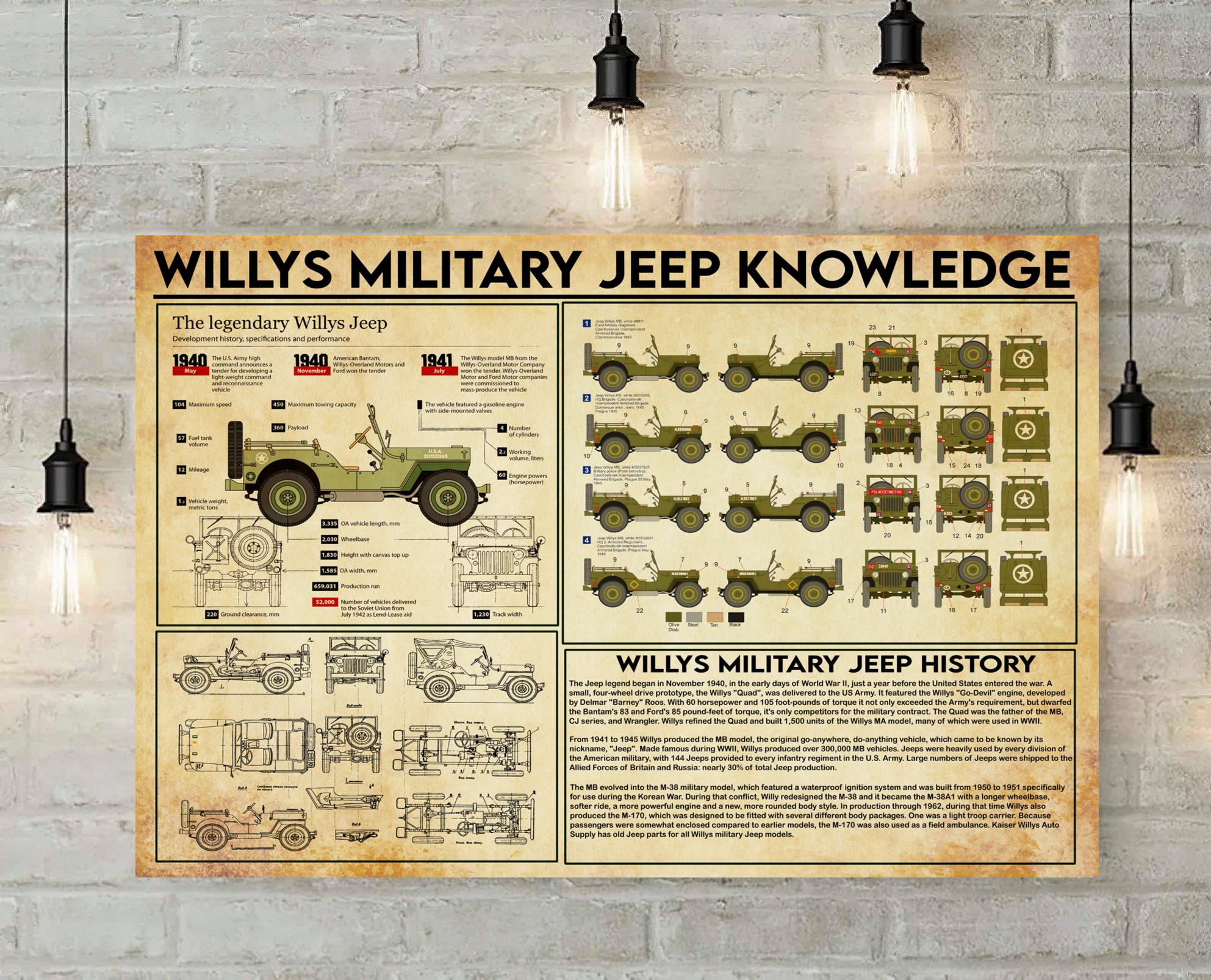 Willys Military Jeep Knowledge Horizontal Print Poster