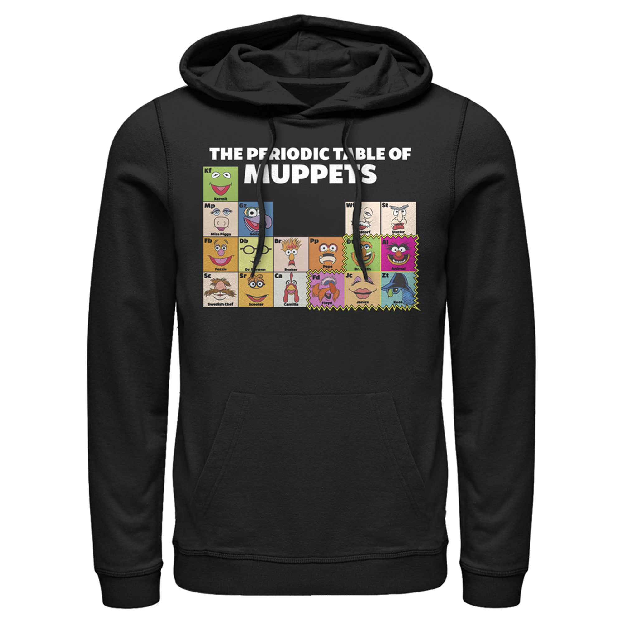 Men’S The Muppets Periodic Table Pull Over Hoodie