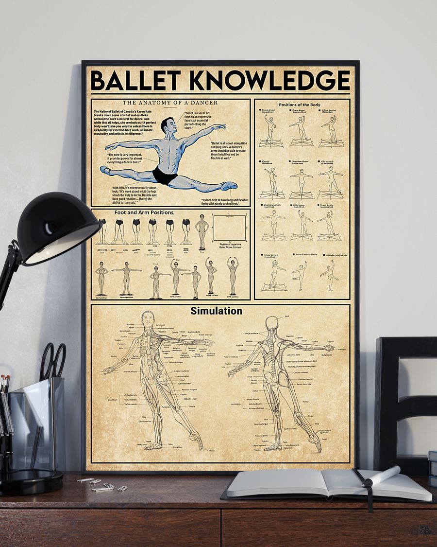 Ballet Knowledge Vertical Canvas And Poster | Wall Decor Visual Art