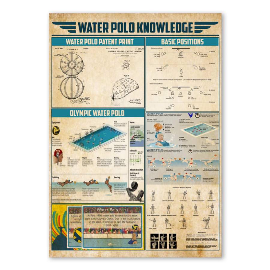 Water Polo Knowledge Best Gift For Water Sports Lovers Poster