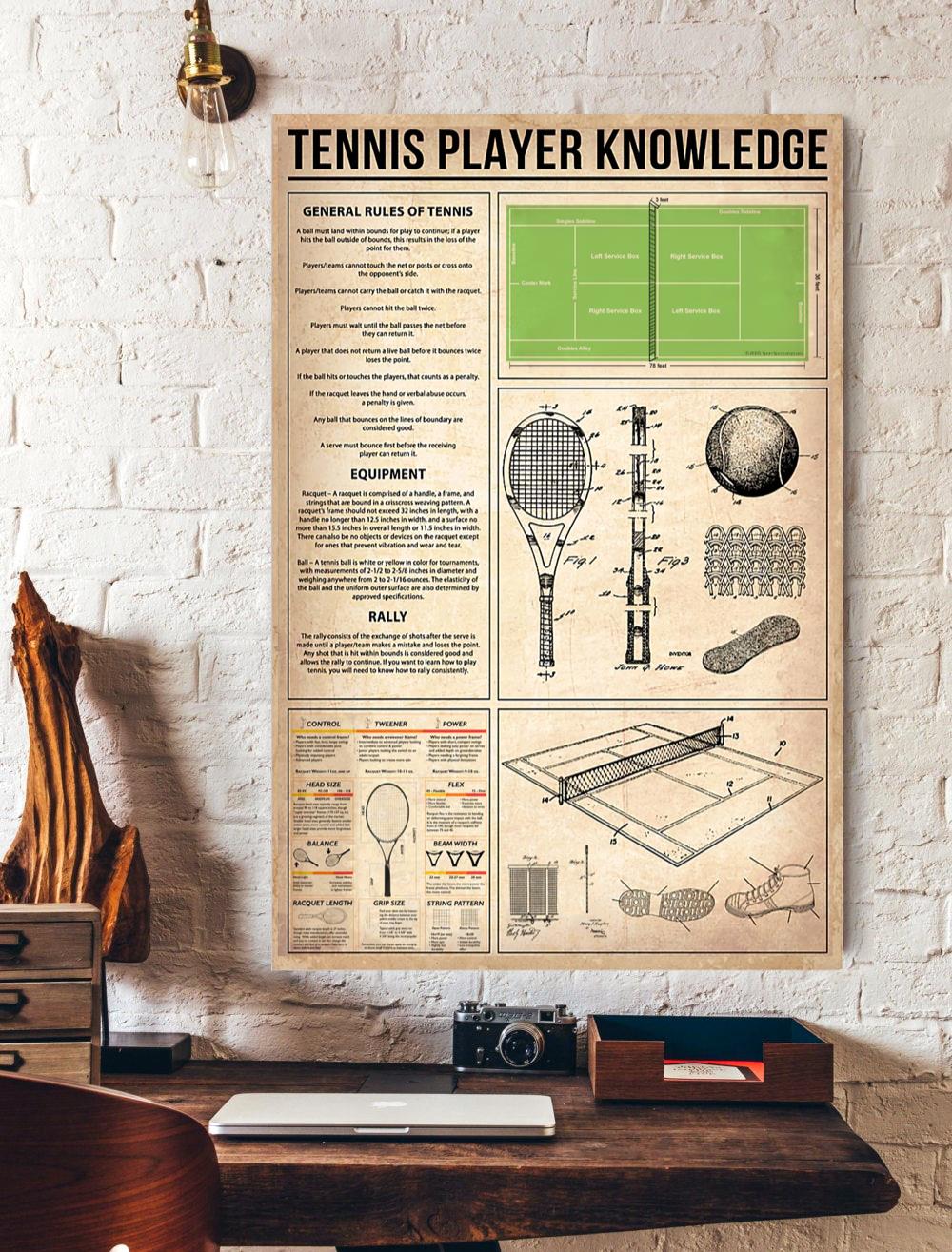 Tennis Player Knowledge Poster