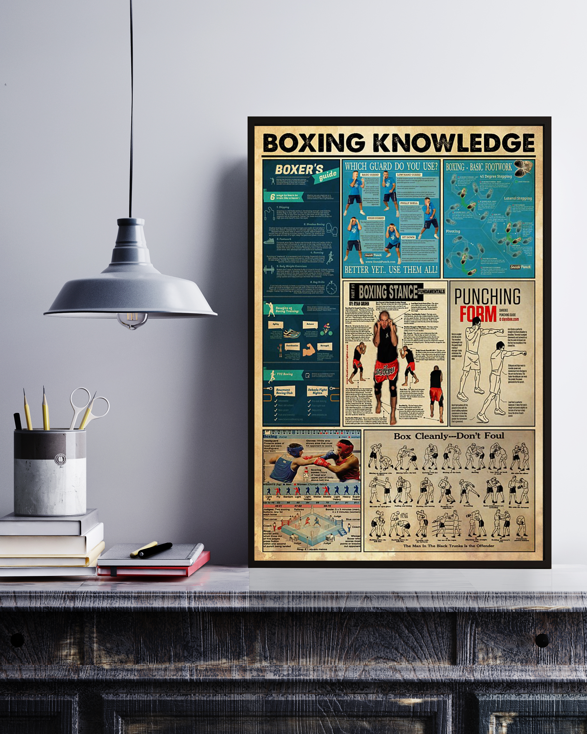 Boxing Knowledge Vertical Poster No Freame Poster No Frame