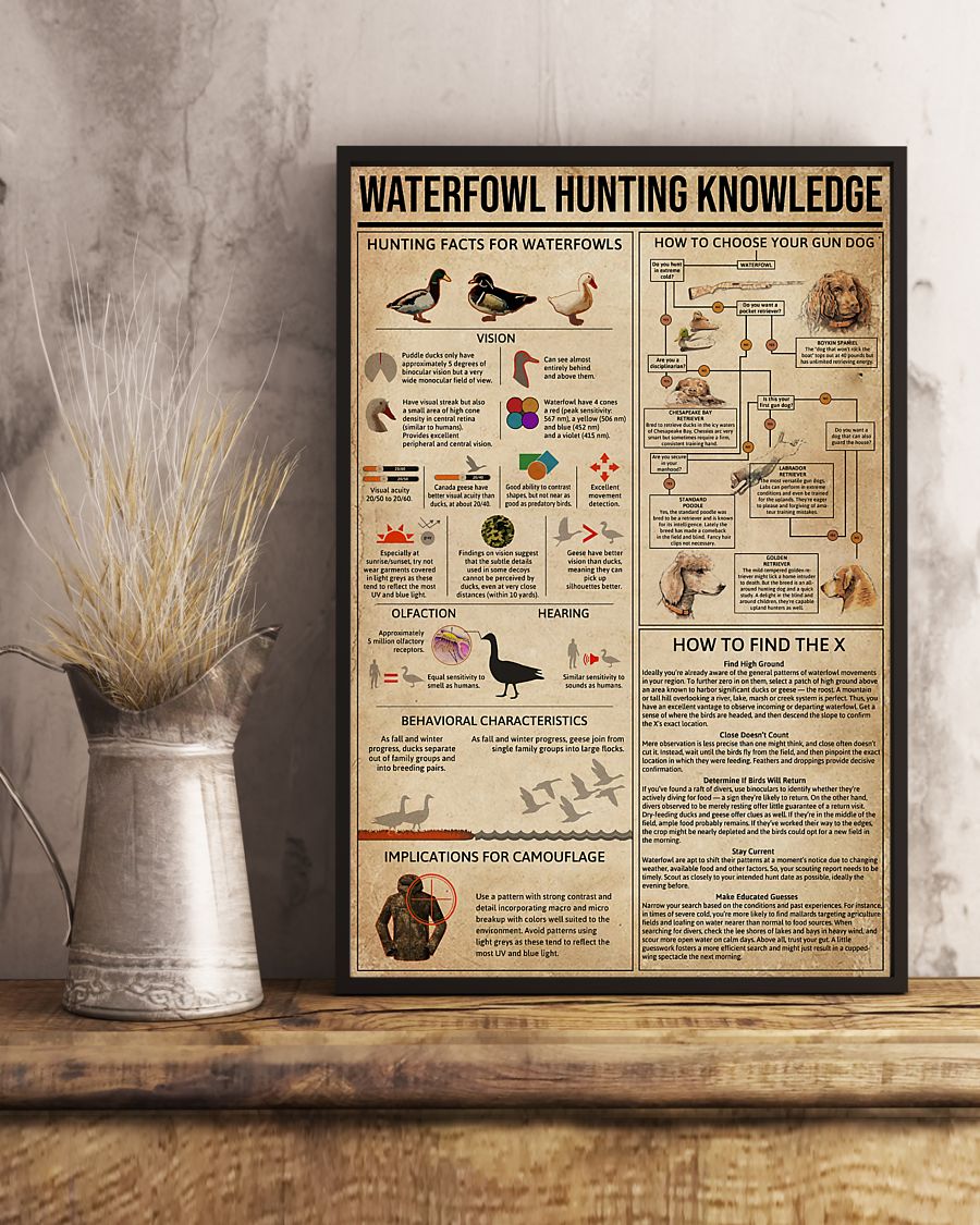 Waterfowl Hunting Knowledge Gift Vintage Poster