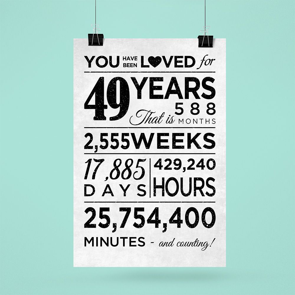 Personalized 49Th Wedding Anniversary Gifts Poster For Couple ...