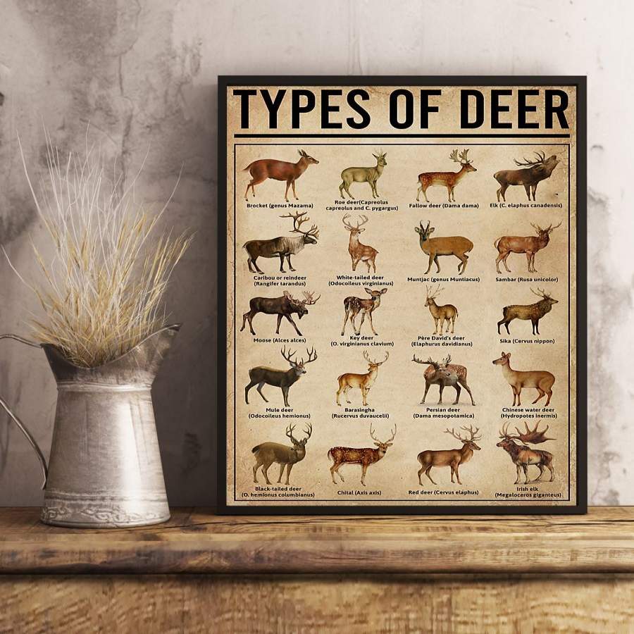 ANTN2812 - Hunting - To my hunter - Types - Poster - Poster Art Design