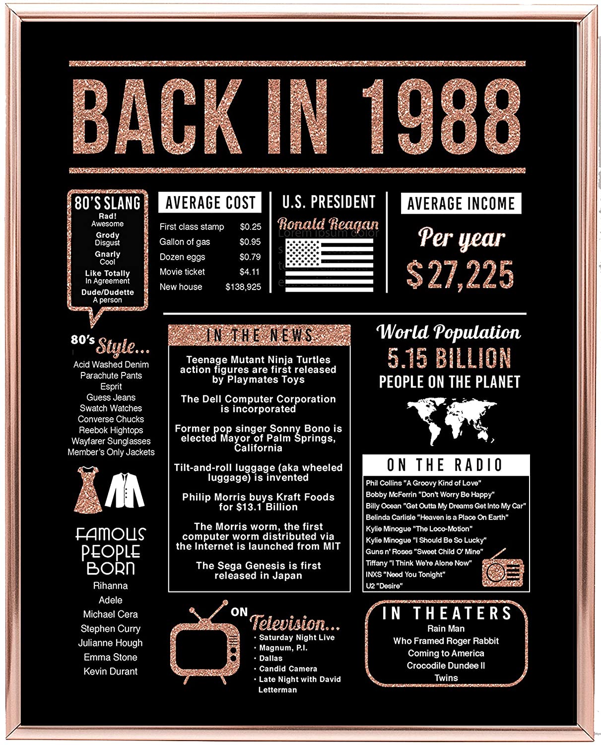 Back In 1988 Hot Events Poster Rose Gold Art Birthday Gifts 32 Year Olds 32Th Anniversary Home Decor Rose Gold Gift For Man Woman Poster