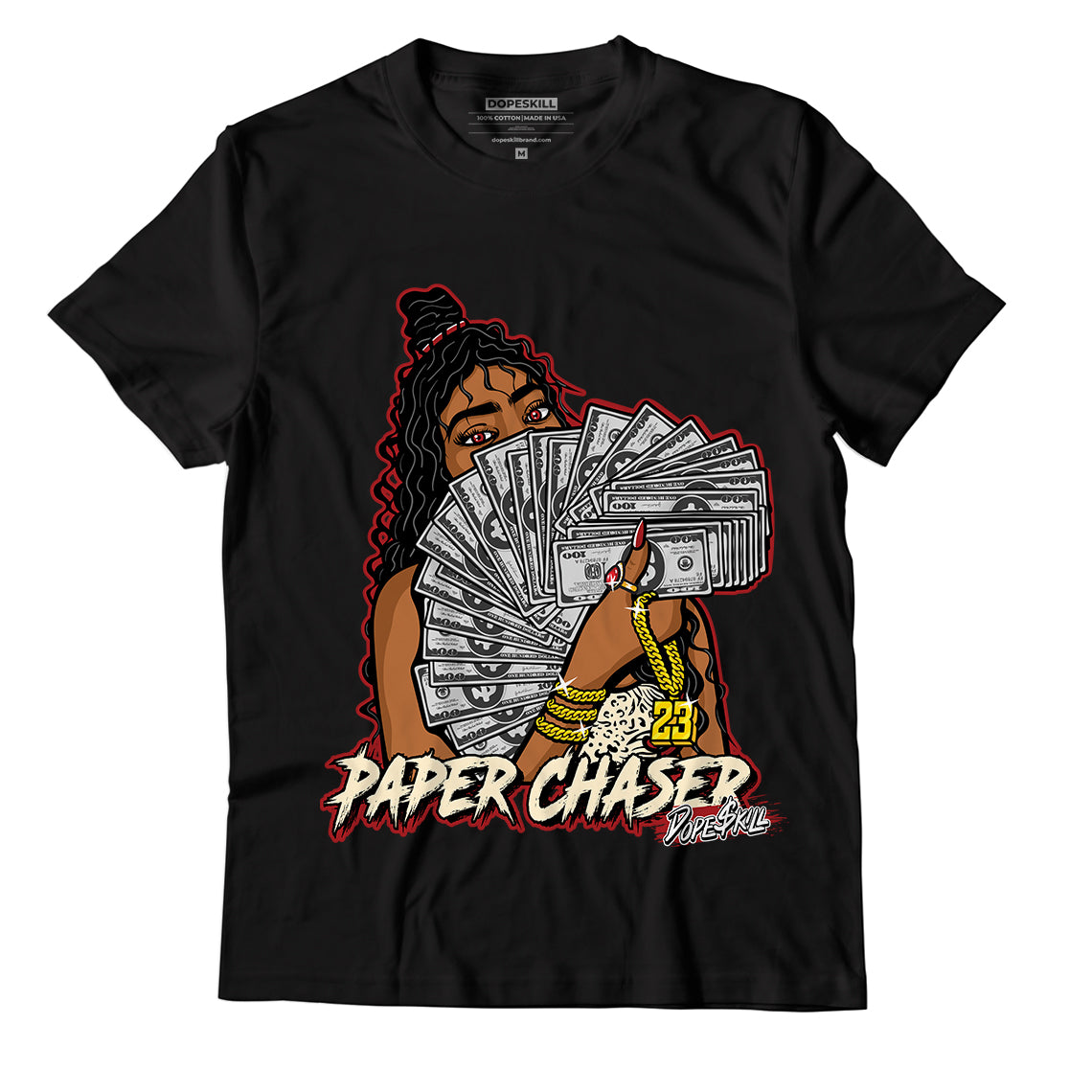 Placeholder