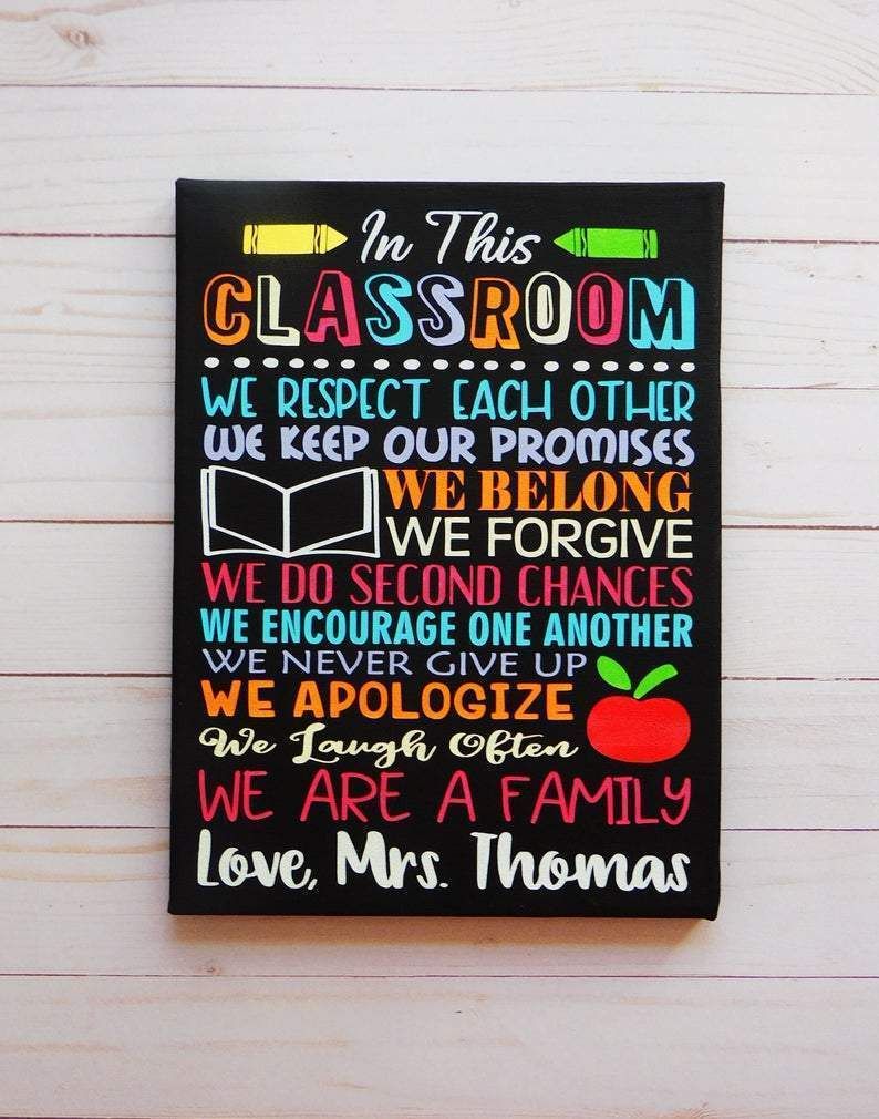 CLASSROOM RULES CUSTOM PAINTED TEACHER CANVAS- Test random title 003