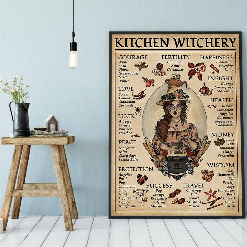 Witches Magic Knowledge, Kitchen Witchery Poster