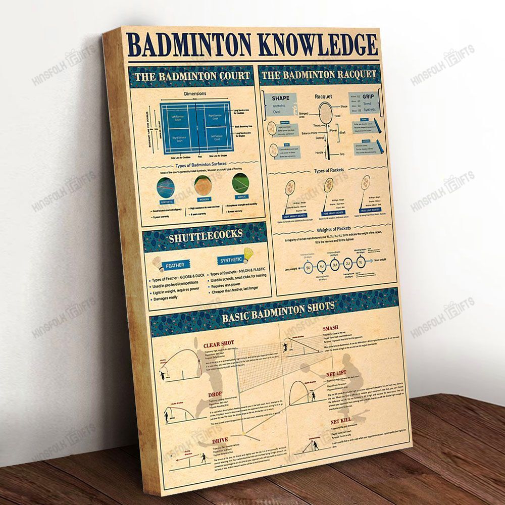 Badminton Knowledge Canvas Poster Wall Art, Poster Print, Canvas Print Wall Decor