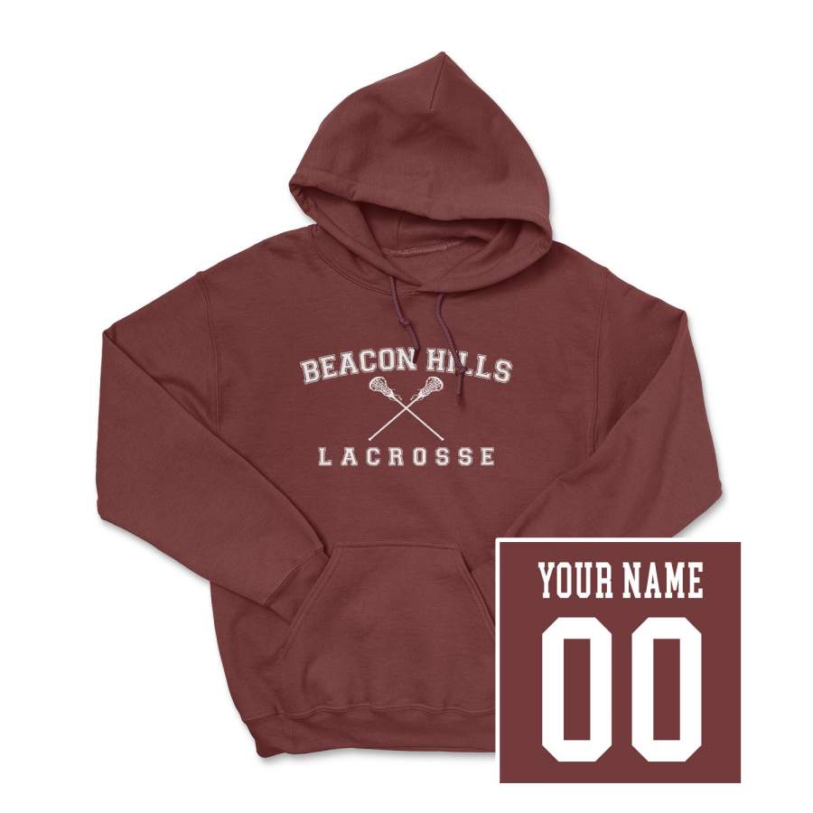 Placeholder