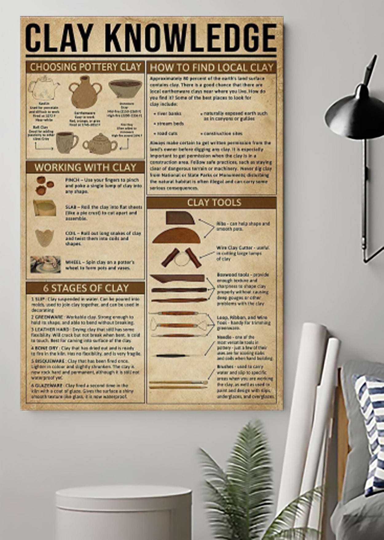 Clay Knowledge Poster