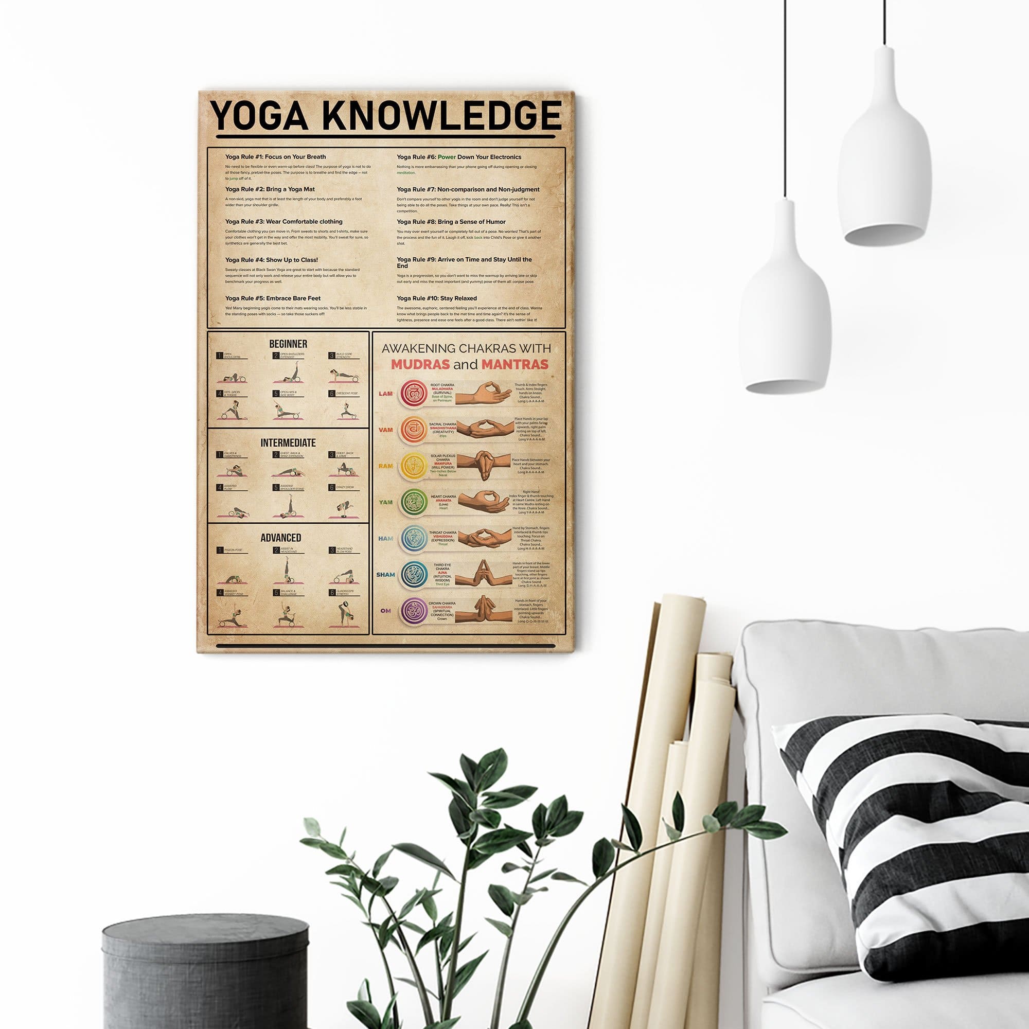 Yoga Knowledge Canvas