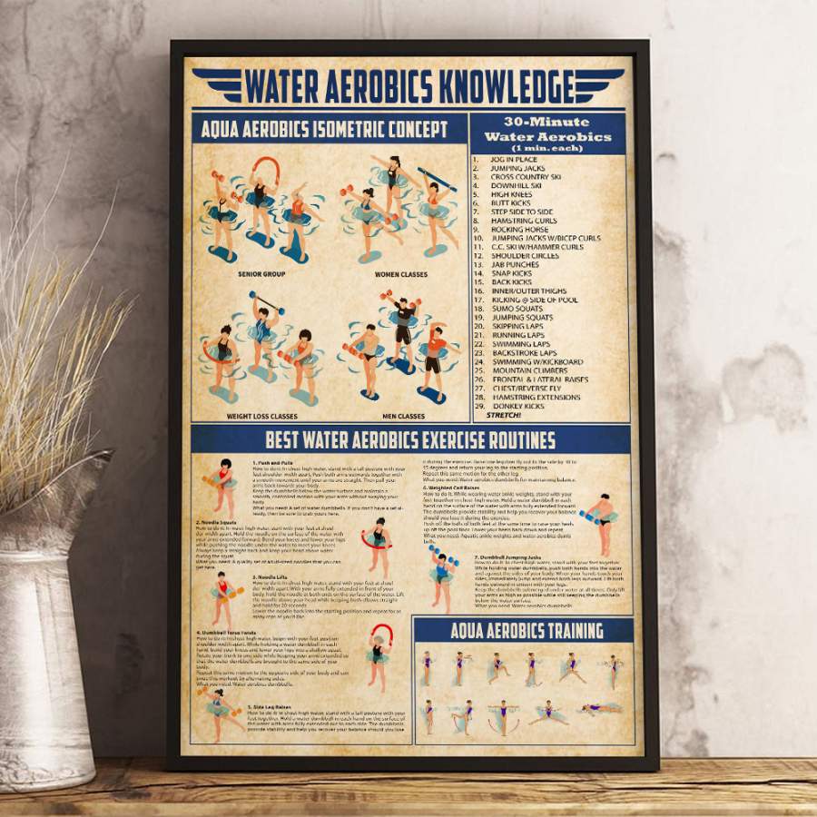 Wozoro Unframed Poster Water Aerobics Knowledge Size 11×17, 16×24, 24×36 inch