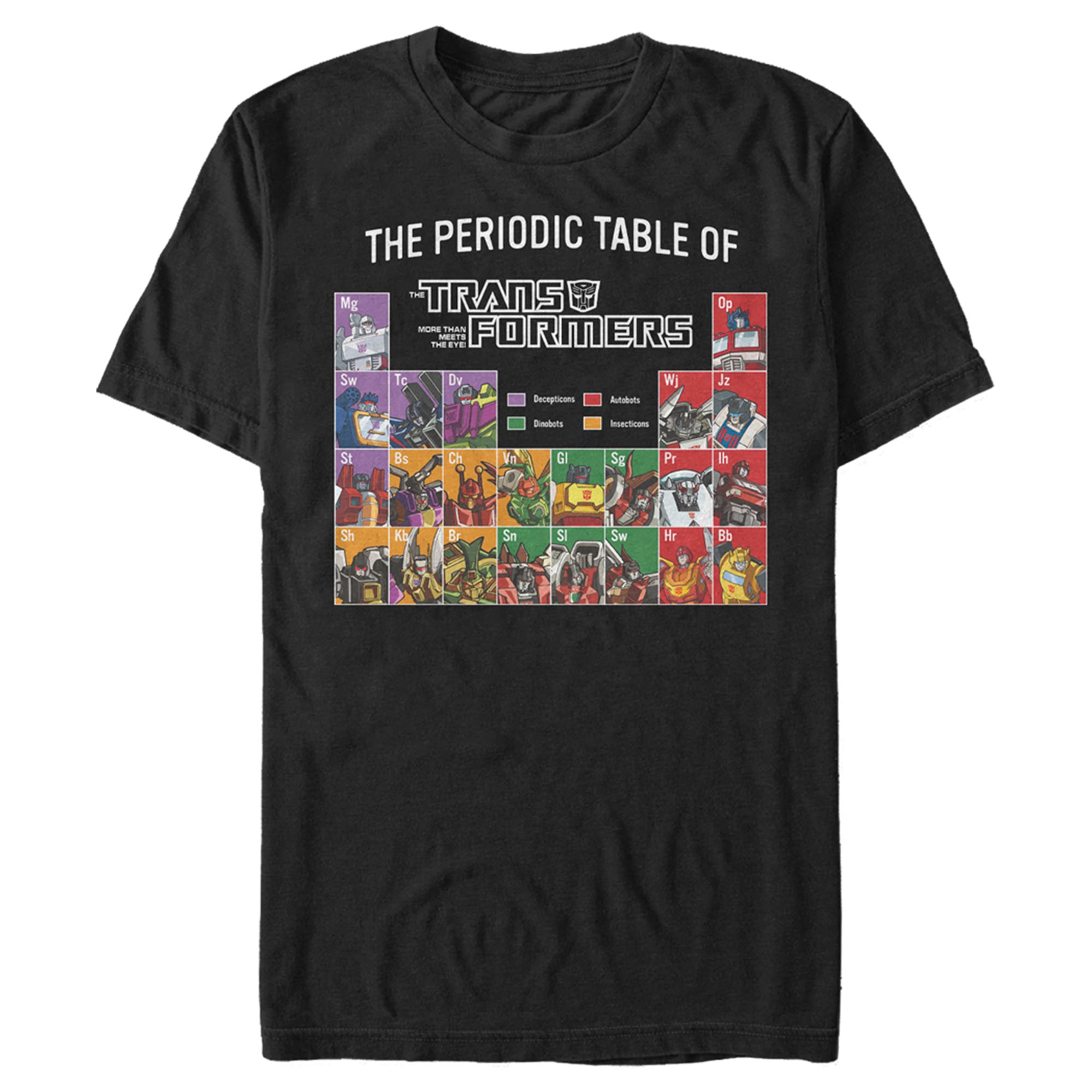 Transformers Men’S Periodic Table Of Transformers  T-Shirt