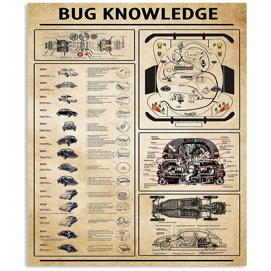 Bug Knowledge Amazing Gift Vertical Poster