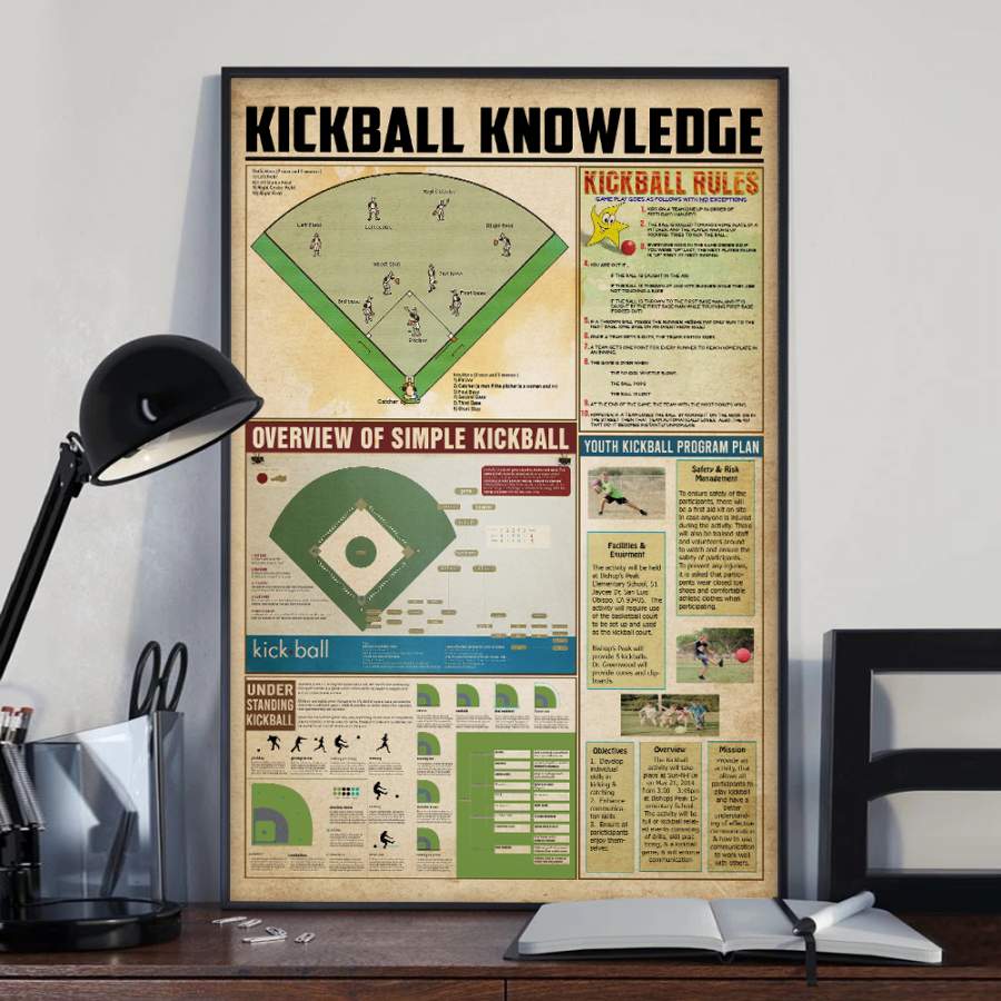 Wozoro Unframed Poster Kickball Knowledge Size 11×17, 16×24, 24×36 inch