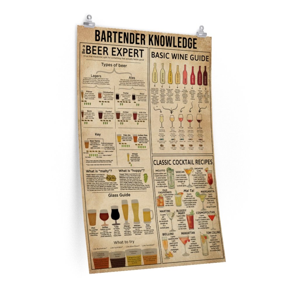 Bartender Knowledge – Premium Matte vertical posters