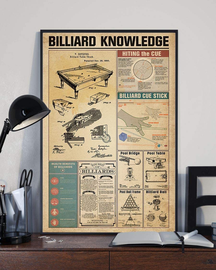 Billiard Knowledge Billiard Cue Stick Poster