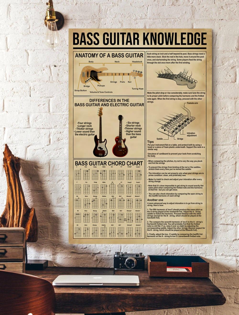 Bass Guitar Knowledge Vintage Vertical Poster