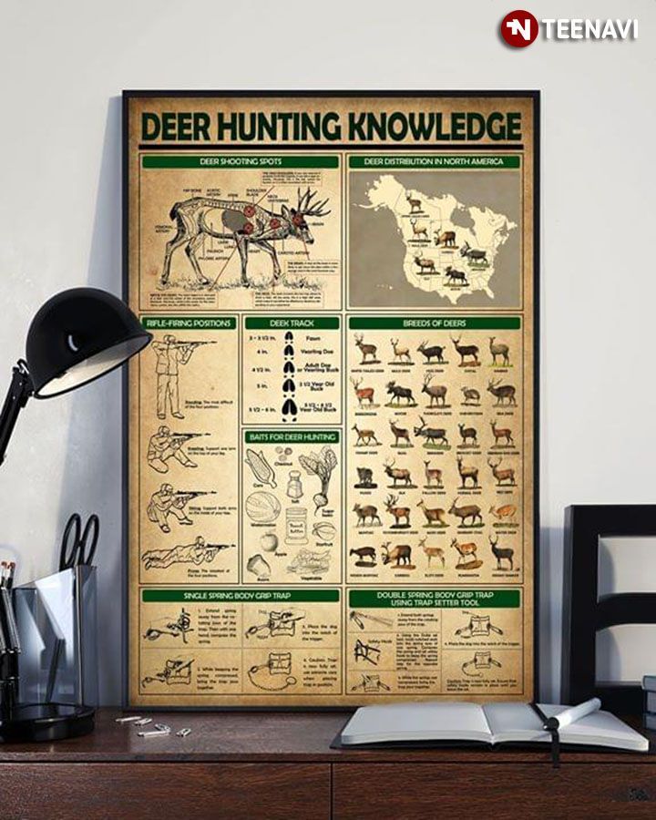 deer hunting knowledge poster canvas poster canvas