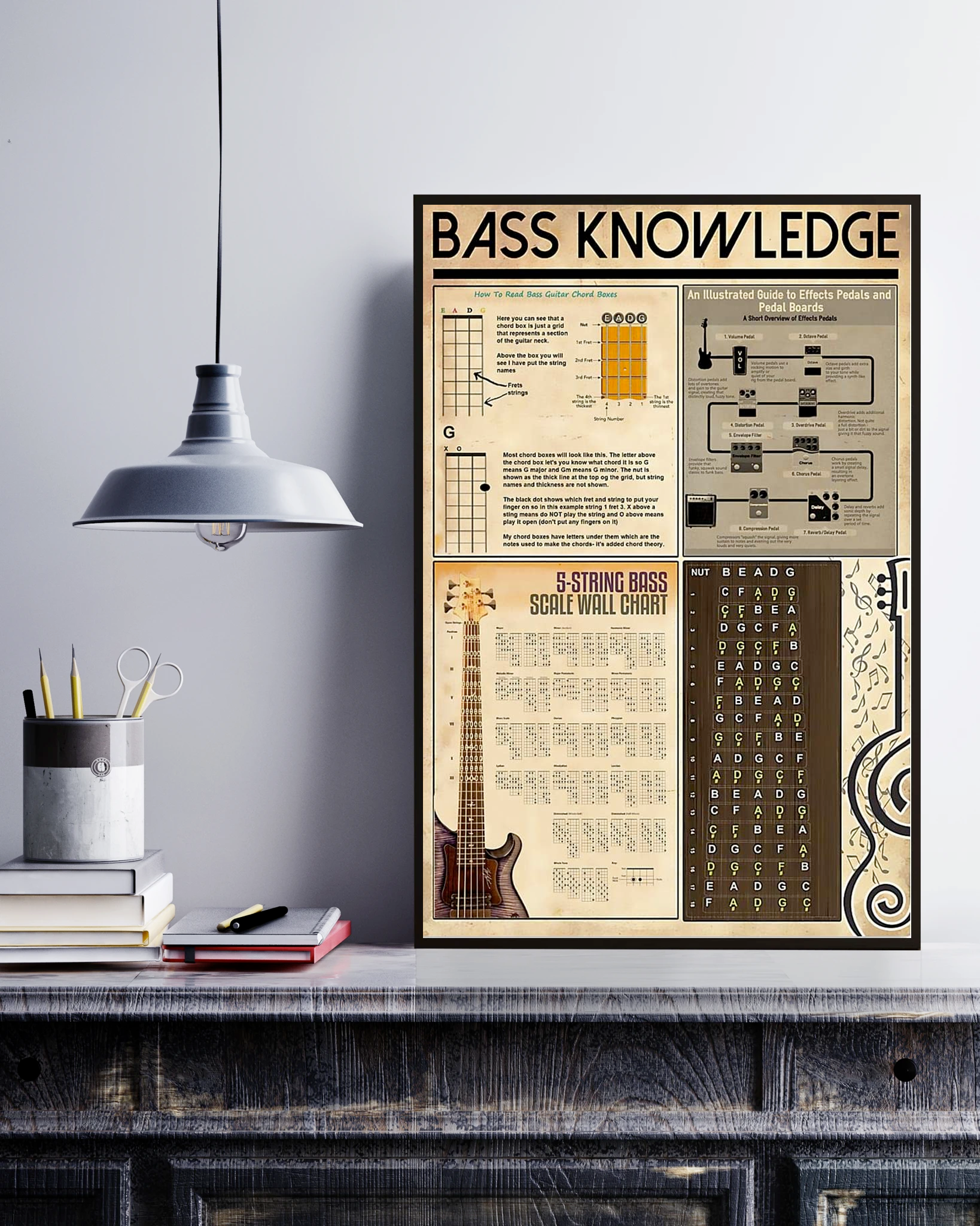 Bass Knowledge Poster