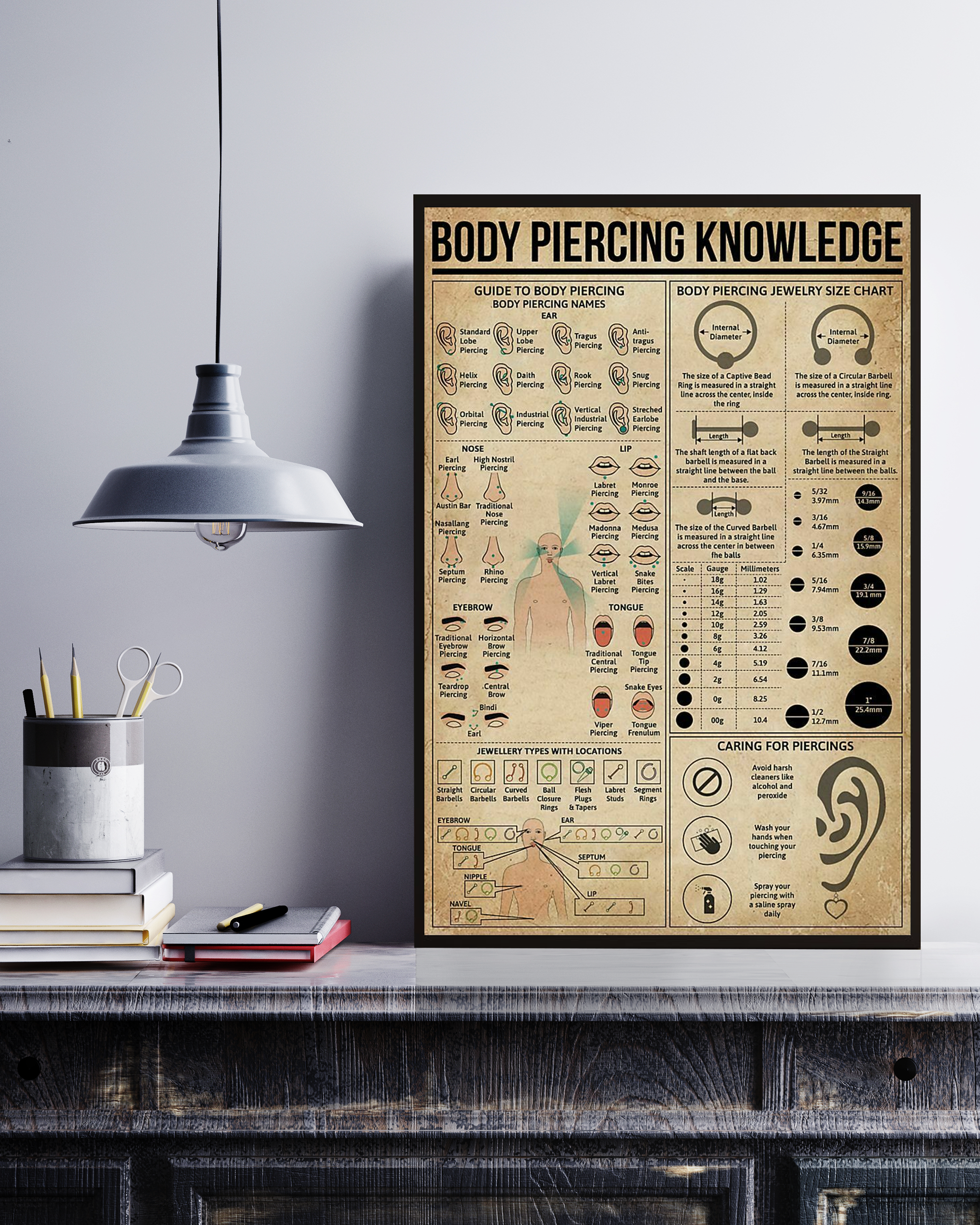 Body Piercing Poster Portrait Knowledge Poster No Frame