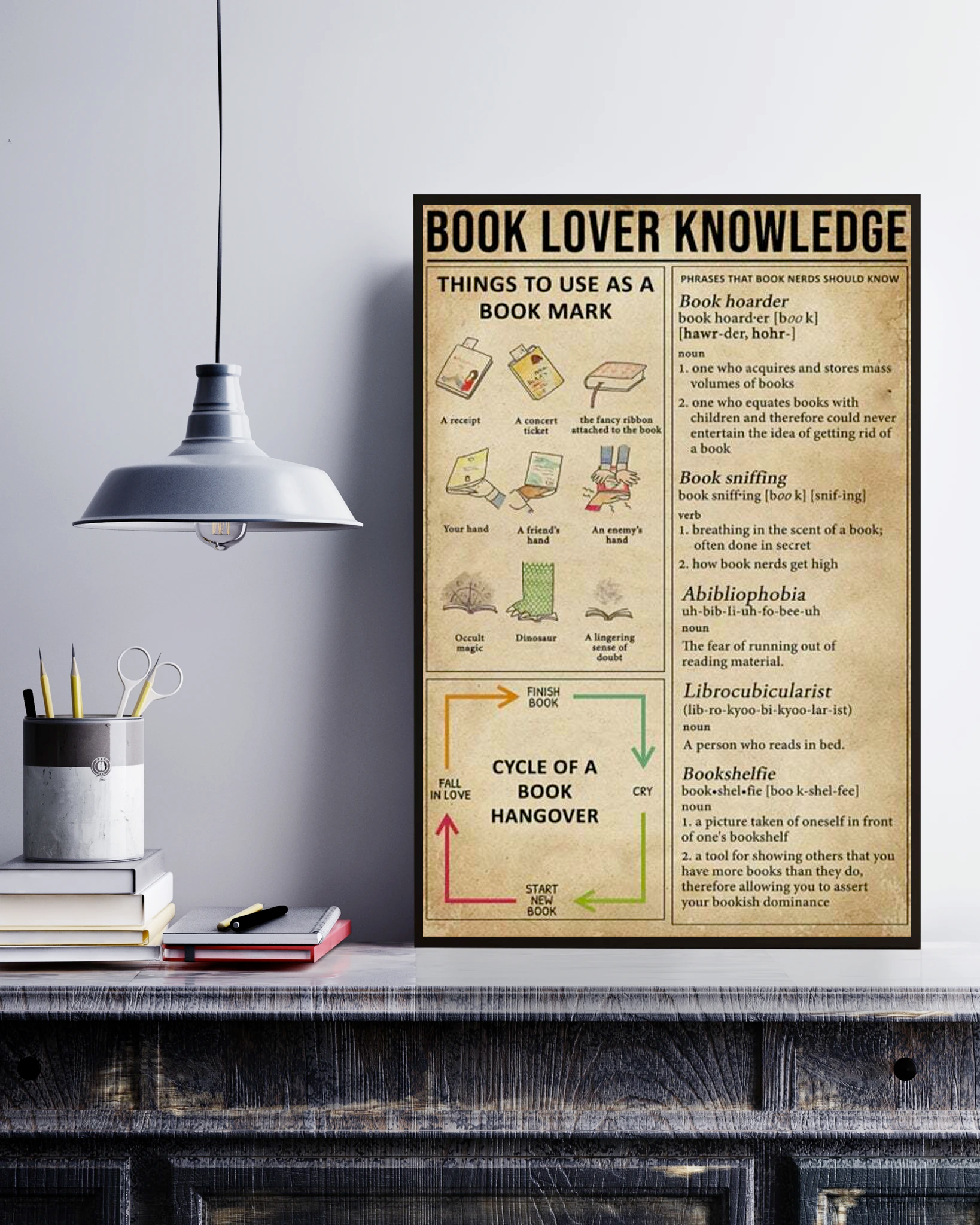 Book Lover Knowledge Poster