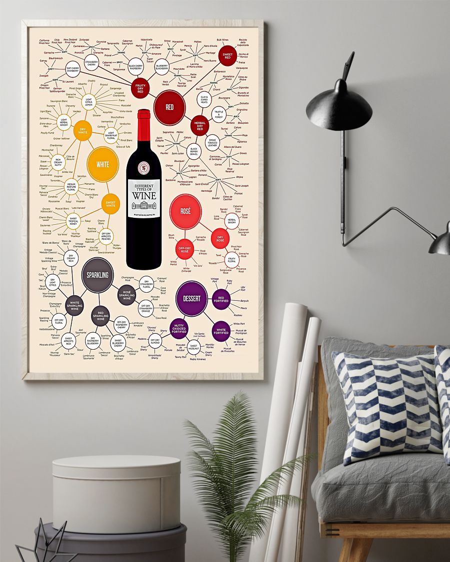 Professions Poster – Bartender Wine Vertical Canvas And Poster | Wall Decor Visual Art
