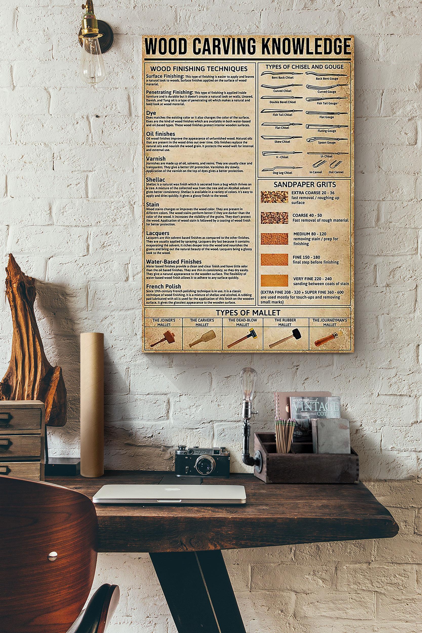 Carpenter Wood Carving Knowledge Poster