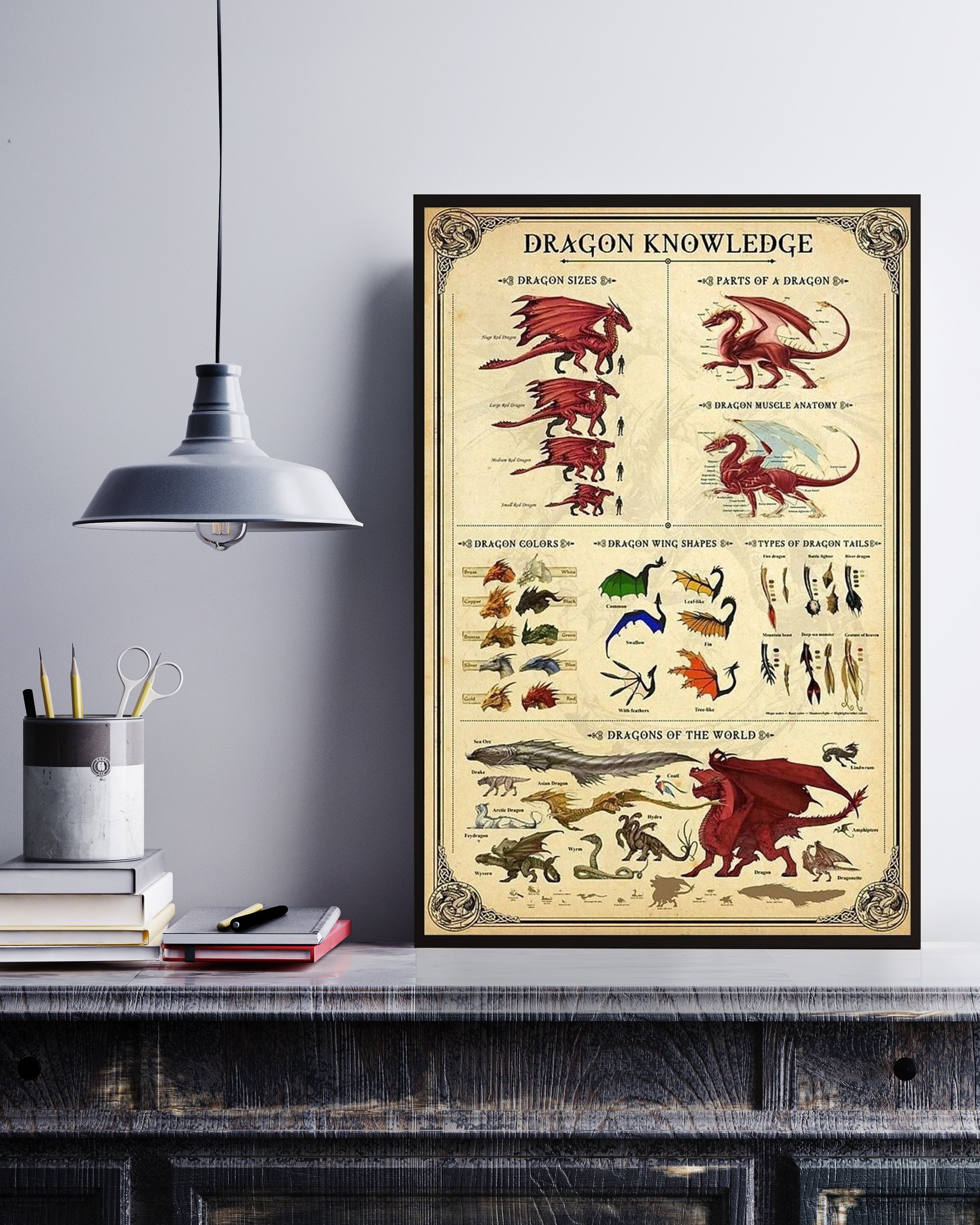 Vintage Dragon Knowledge Poster No Frame