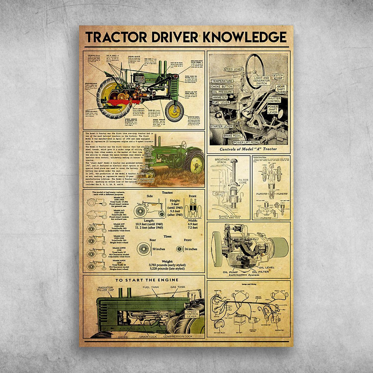 Tractor Driver Knowledge To Start The Engine Poster Print Wall Art Canvas Wall Decor