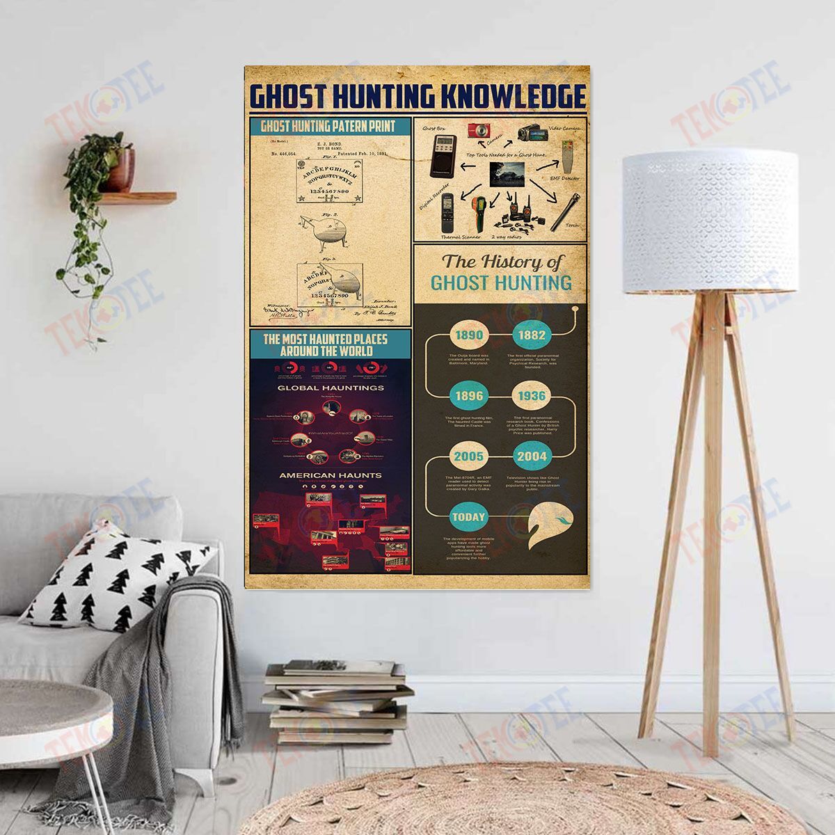 Canvas Prints Ghow To Pack Your Backpack Ghost Hunting Knowledge Design Wall Art Ready To Hang Canvas Wall Art Decor