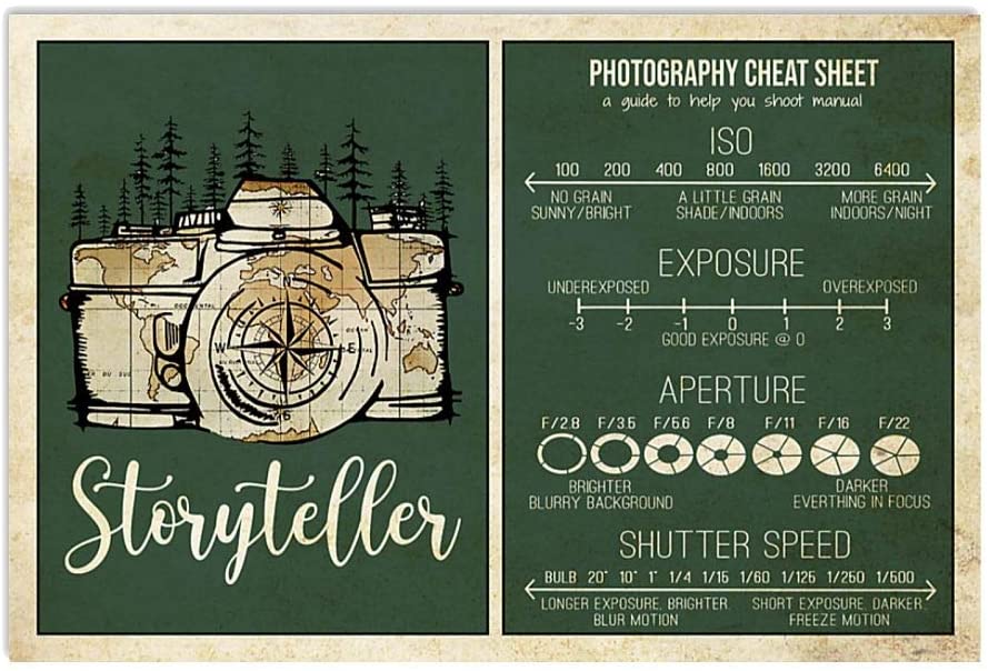 Vintage Photography Cheat Sheet Poster Art Print      Home Decor Gift For Men Women Family Friend On Birthday Xmas