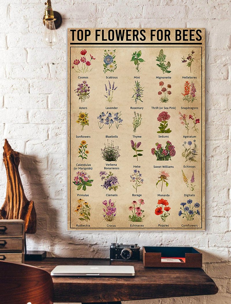 Top Flowers For Bees Knowledge Poster