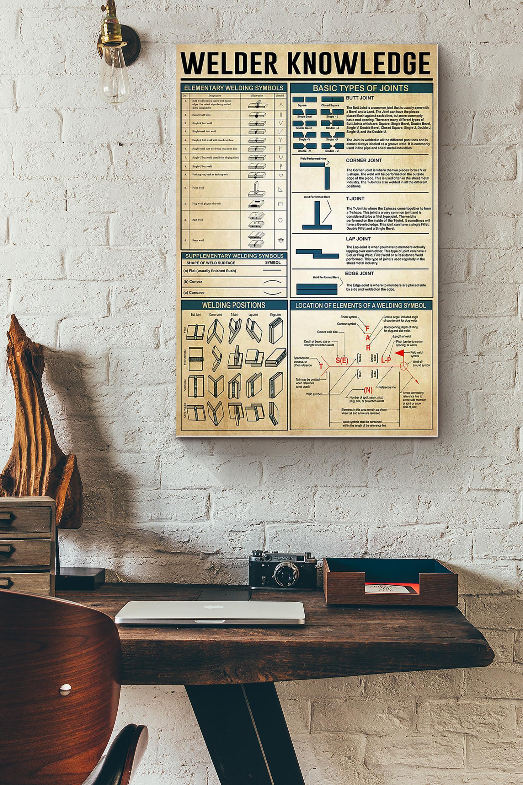 Welder Knowledge Elementary Welding Symbols Basic Types Of Joints Supplementary Welding Symbols Welding Position Poster