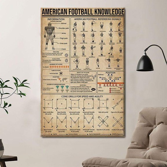 American Football Knowledge Poster Canvas Home D  cor Gifts For Men Women