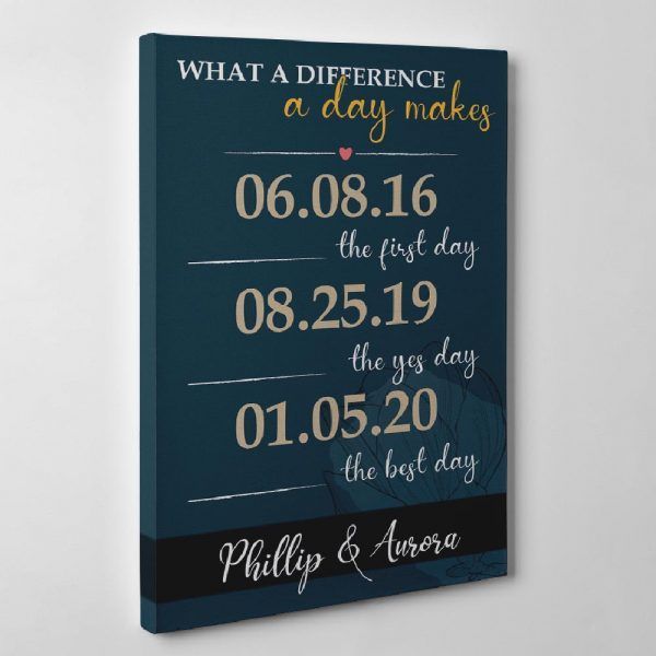 “What a Difference a Day Makes” Custom Valentine’s Day Gift Canvas Print