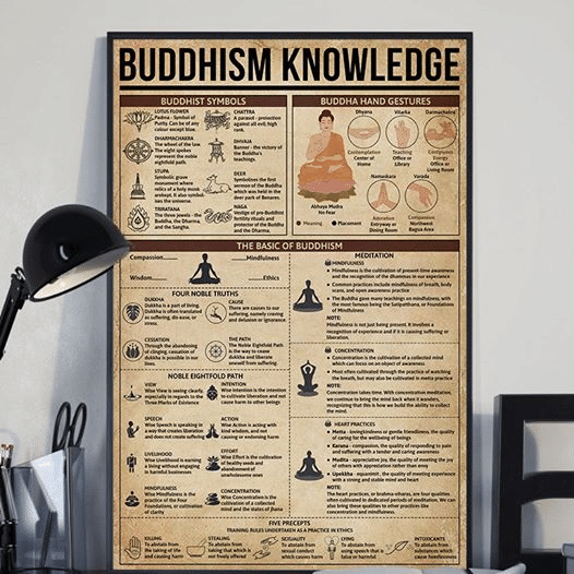 Buddhism Knowledge For Men And Women Home Living Room Wall Decor Vertical Poster Canvas Y97