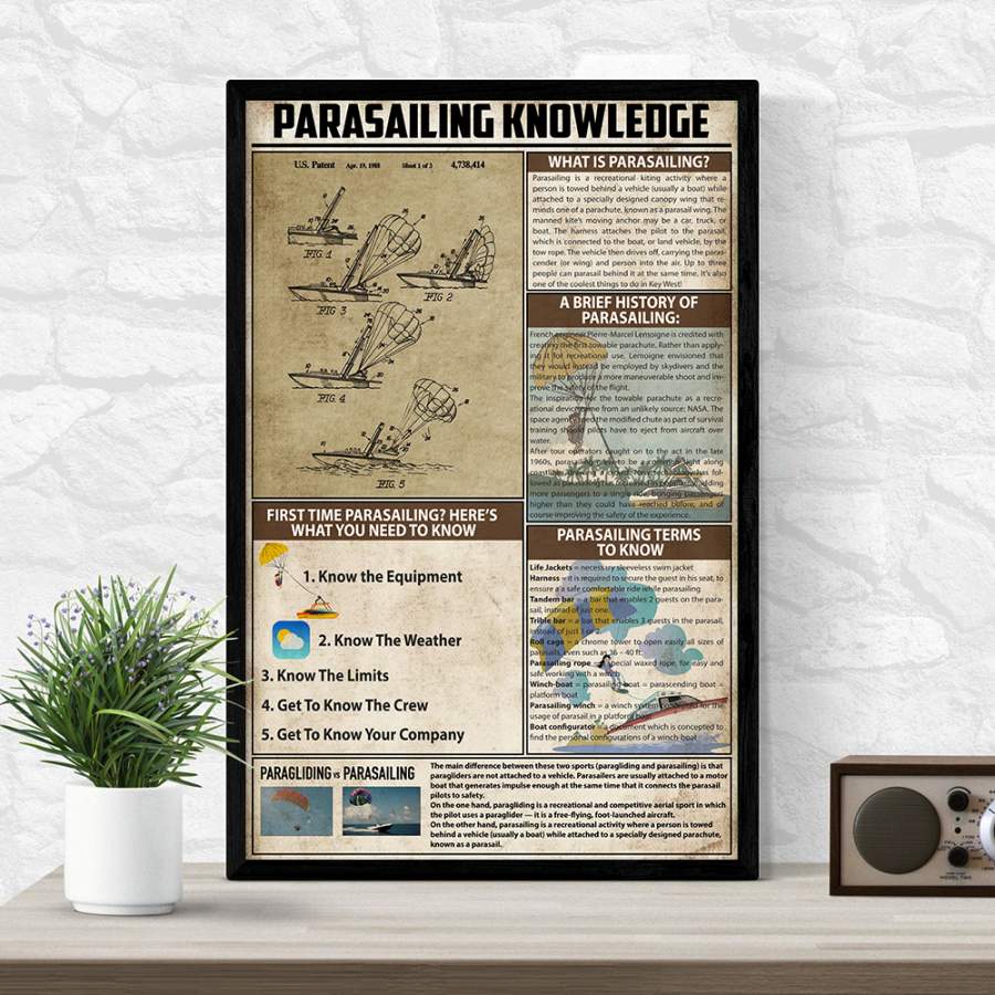 Wozoro Unframed Poster Wall Art Parasailing Knowledge Size 11×17, 16×24, 24×36 inch