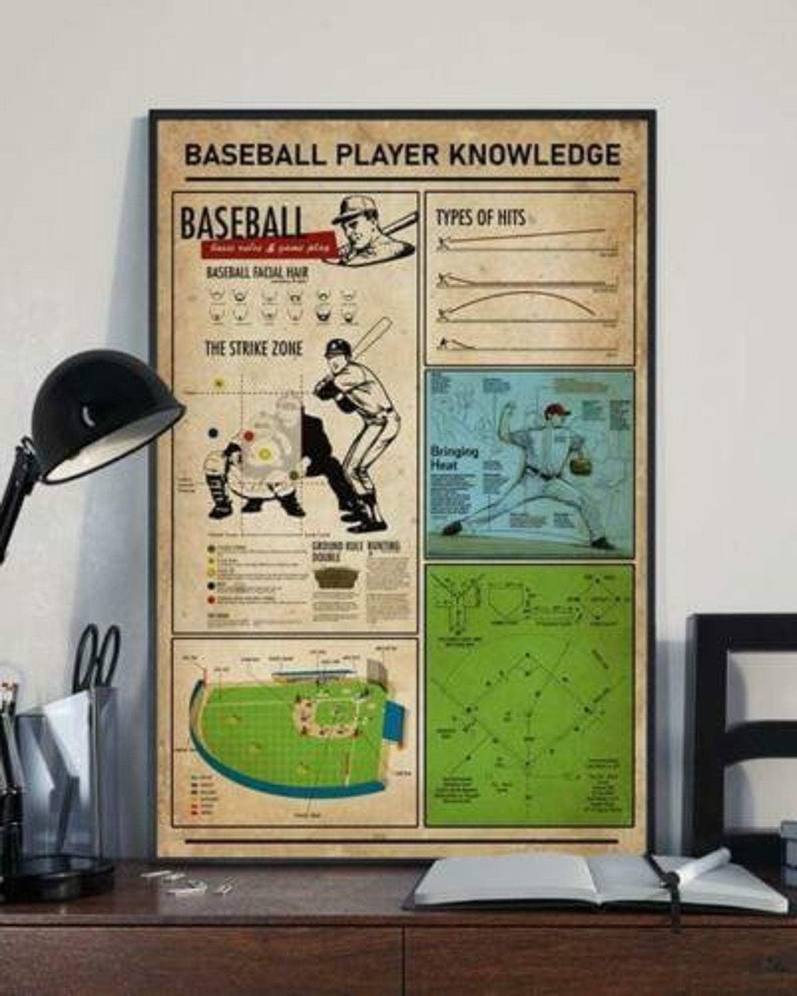 Baseball Player Knowledge Satin Canvas Poster Wall Art