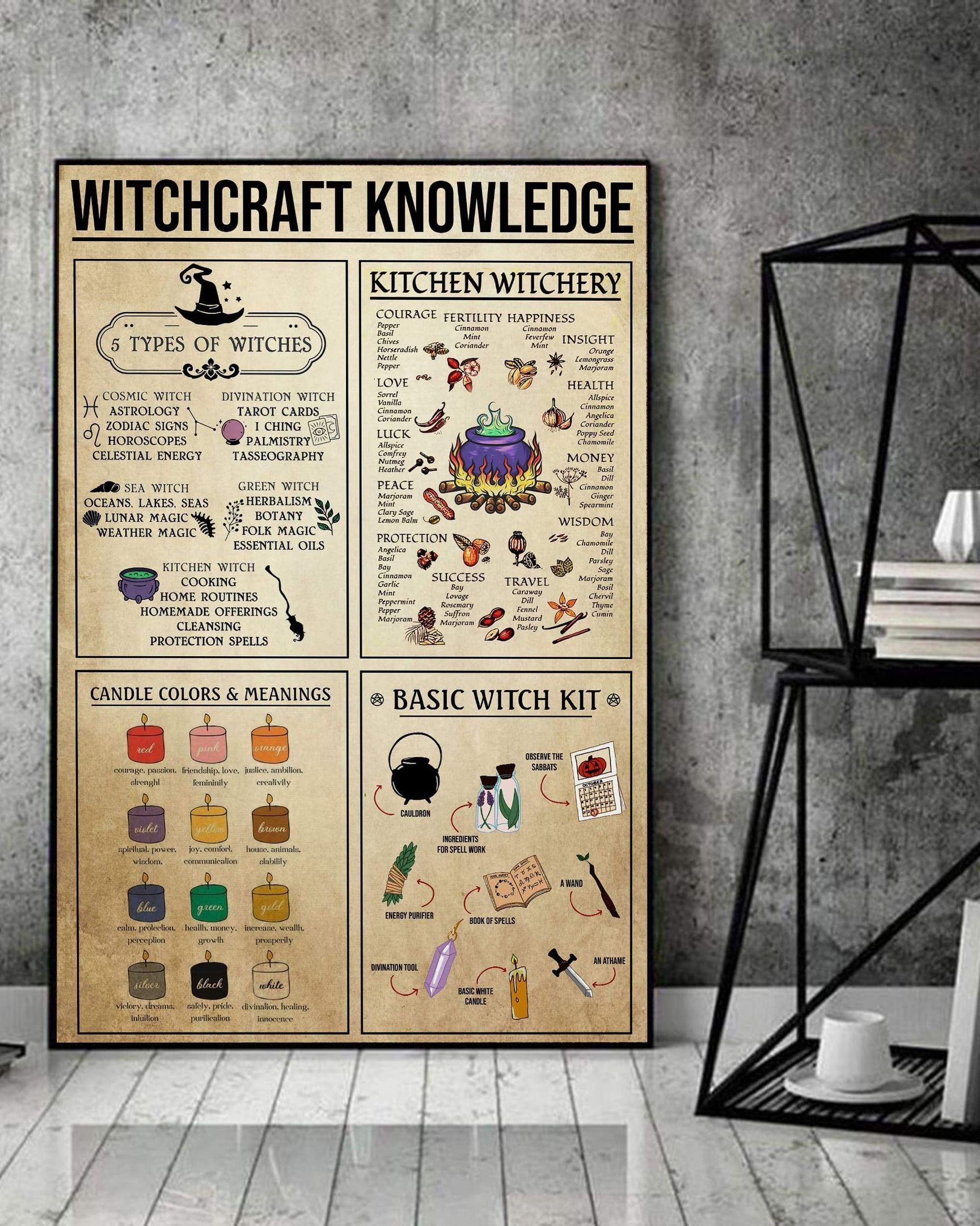 Witchcraft Knowledge Vertical Paper Canvas Prints Poster Wall Art Decor