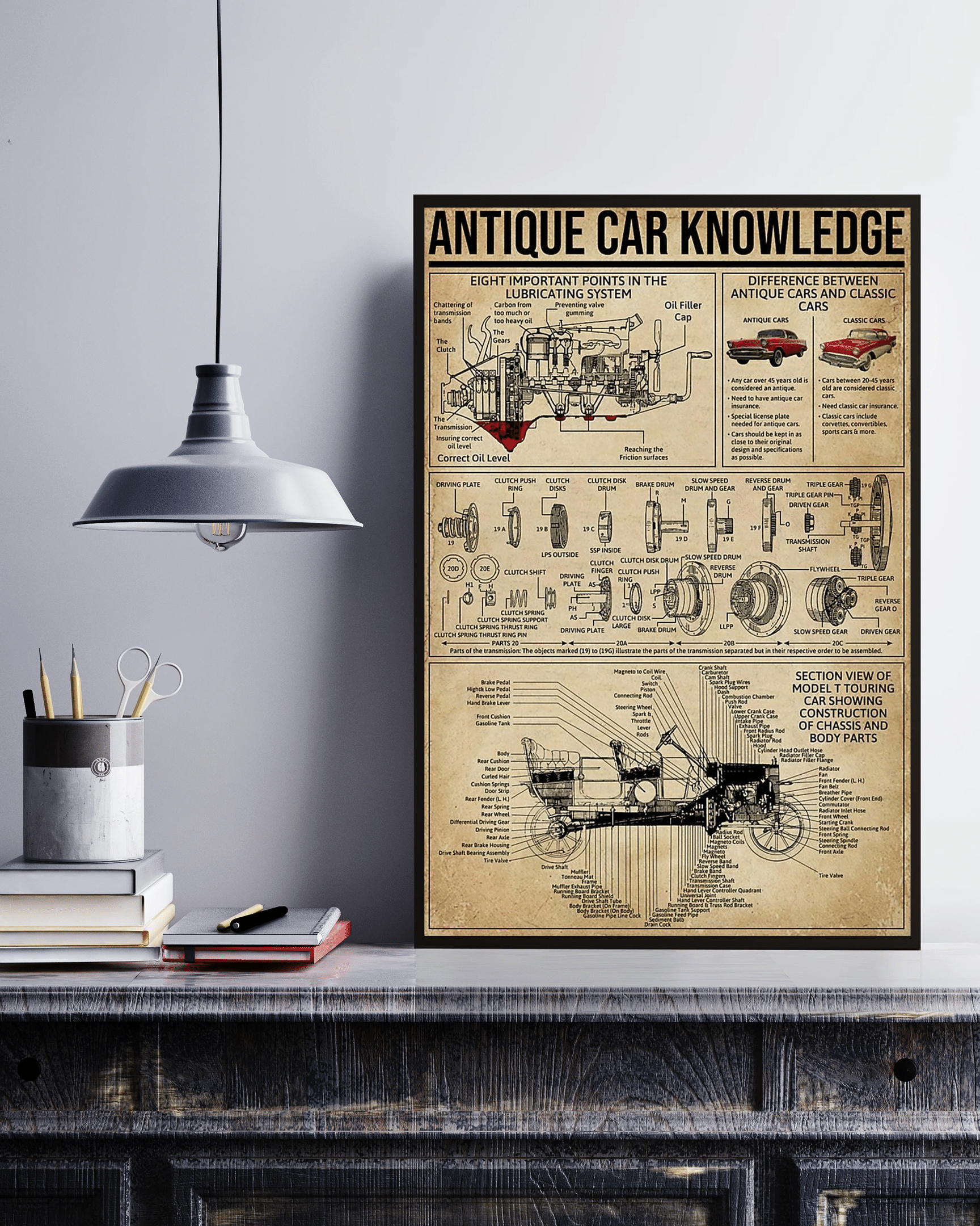 Antique Car Knowledge Canvas Poster Wall Art