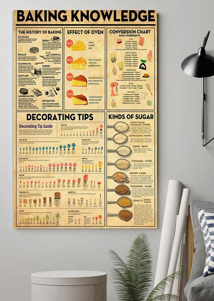 Baking Knowledge Decoration Tips Poster